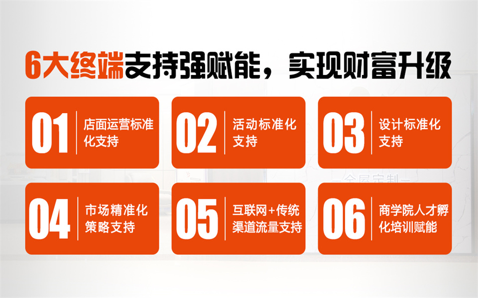 全屋定制加盟首选品牌 BEVITOR·伟德国际推荐战略伙伴-爱阁工房
