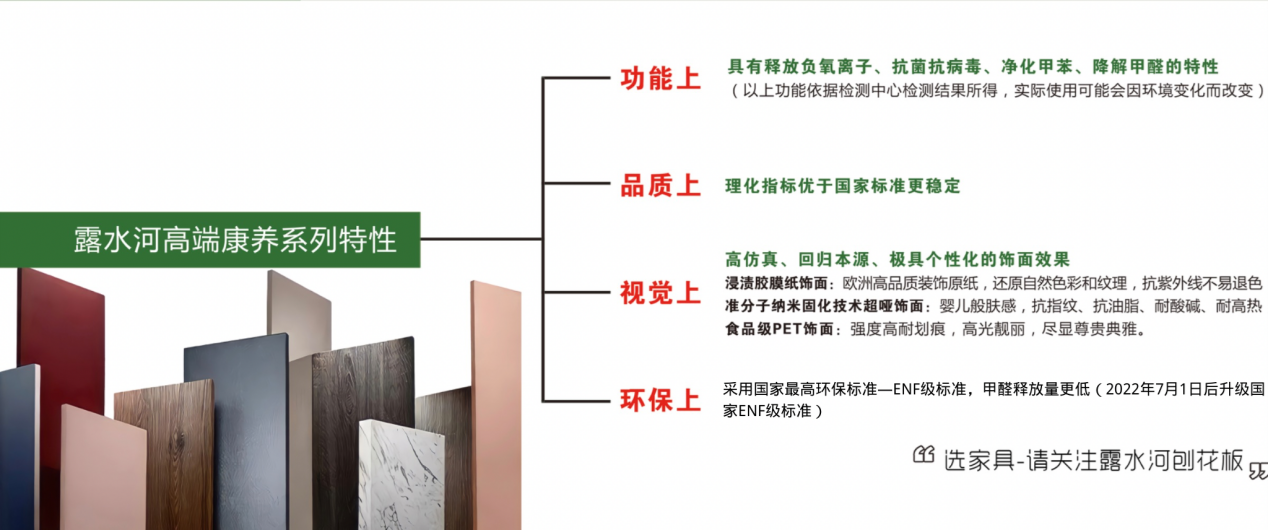 强强联合 BEVITOR·伟德国际和中国木业网达成战略合作